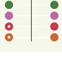 Tableau Transmissions/pratiques
